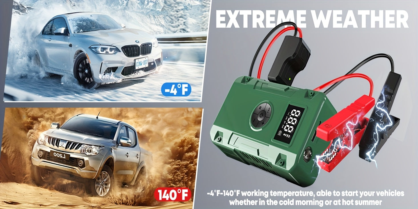 Jump Starter with Air Compressor: 10000A 7-in-1 Emergency Jump Starter, 150 PSI Tire Inflator, Portable Battery Charger, LED Light