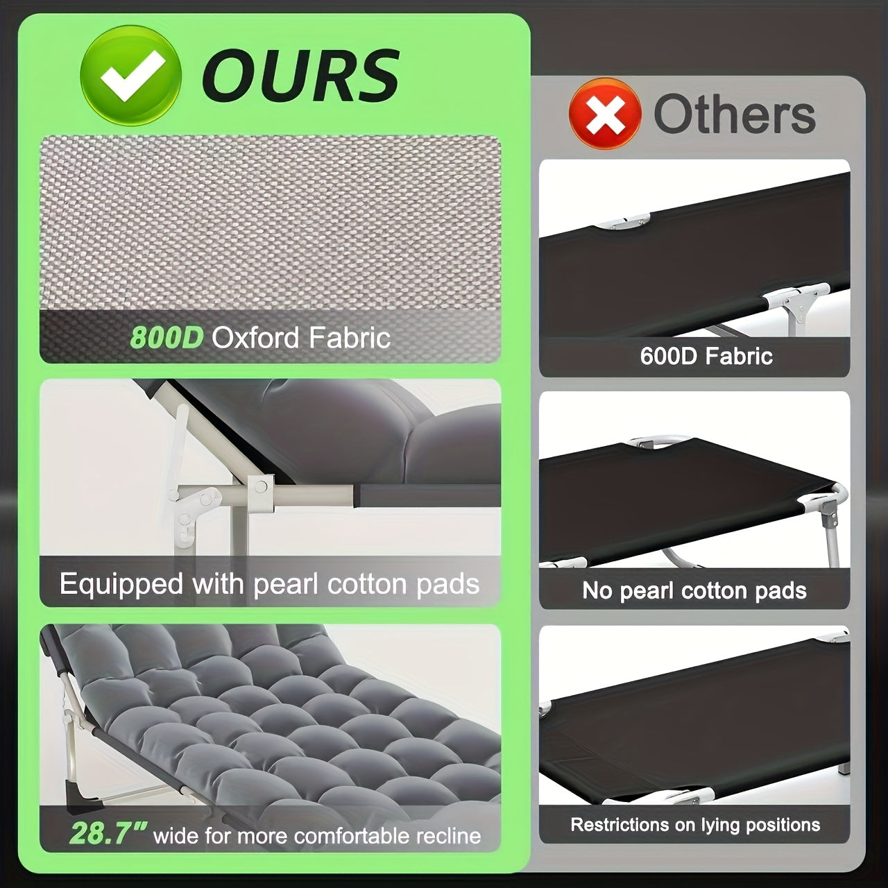 Heavy-Duty Folding Bed Measuring 8 to 10 Feet, with a Height of 70.4 to 74 Inches And Weight Capacities of 450, 500, 550, Or 600 Pounds. This Portable Guest Bed Comes with a Flip-Up Mattress Included