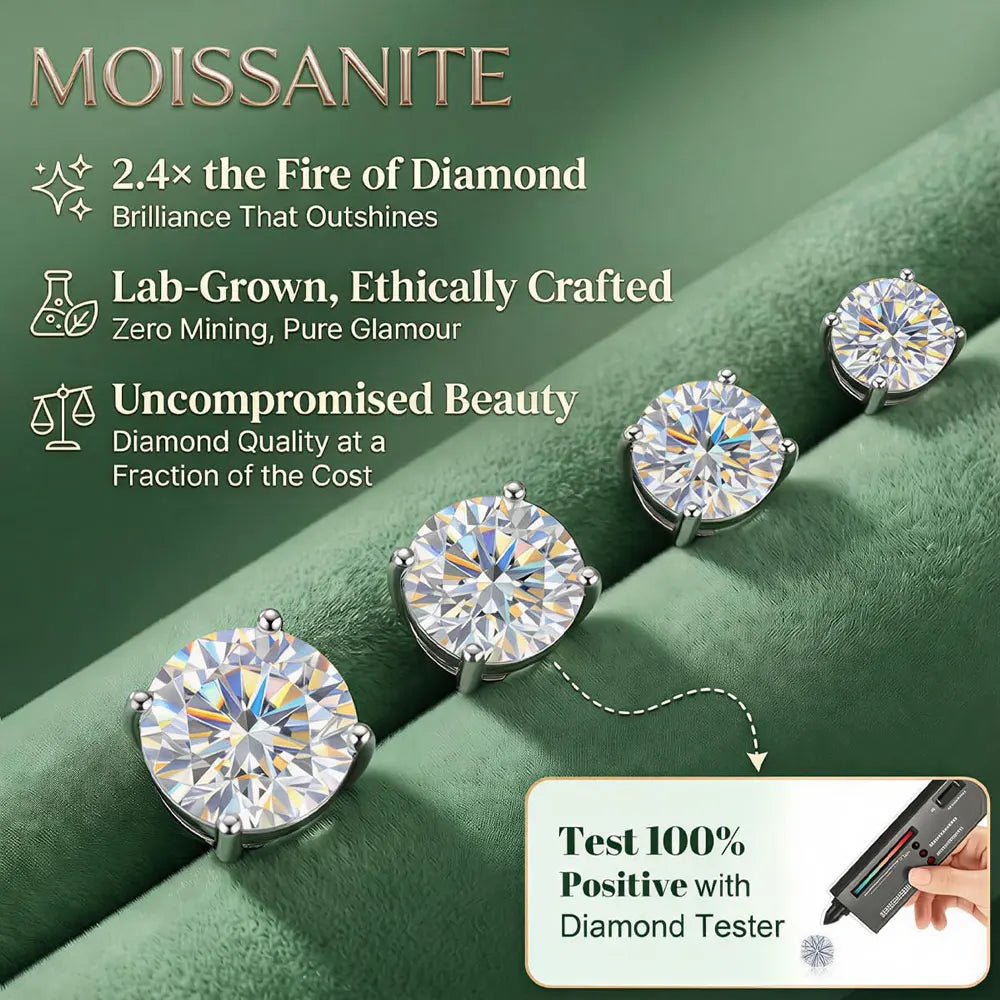KANOLAN Moissanite Earrings for Women Man 0.1-5ct D VVS1 GRA Round Brilliant Cut Lab Diamond s925 Sterling Silver Stud Earring