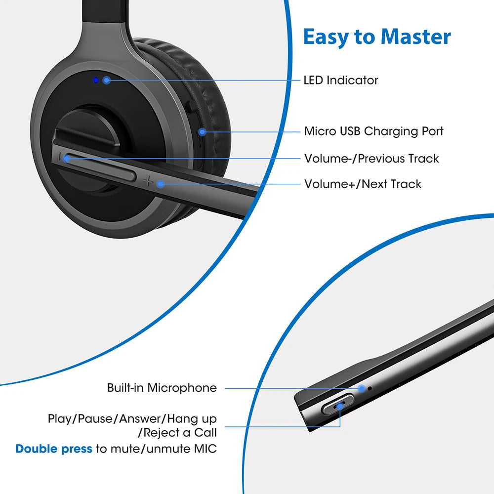 Mpow M5 Pro Bluetooth Headset v5.0 Wireless Computer Headphone with Noise Canceling Mic Charging Base for PC Laptop Office Skype