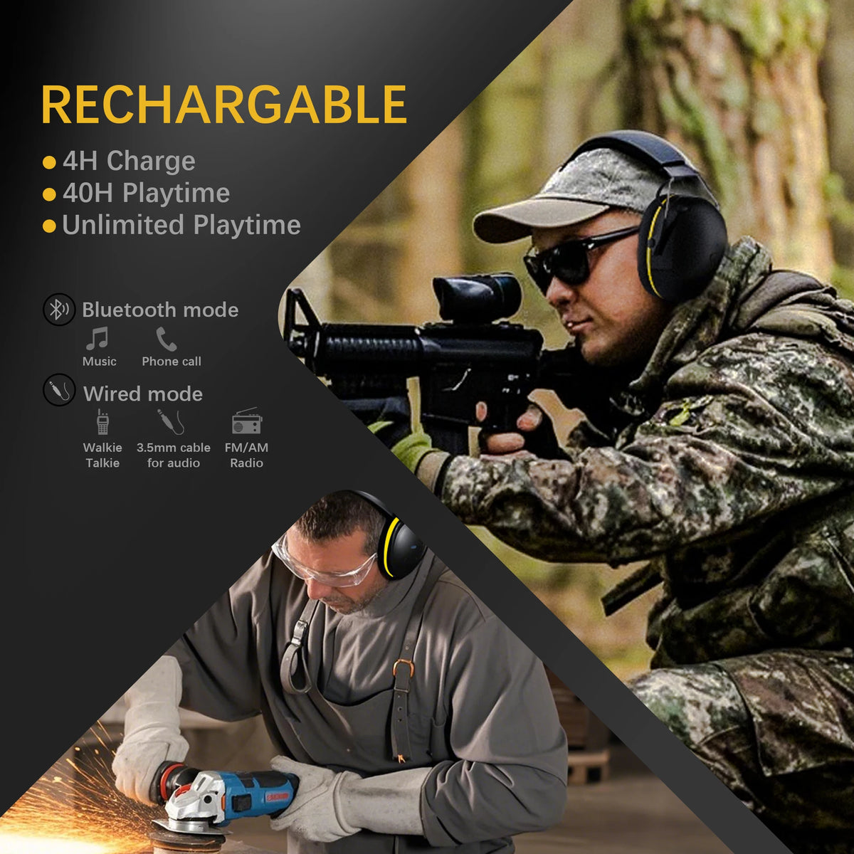 BT1 Bluetooth 5.4 Shooting Ear Protection Earmuff, Active Noise Canceling, Hearing Protection for Workshop,Mowing,Shooting