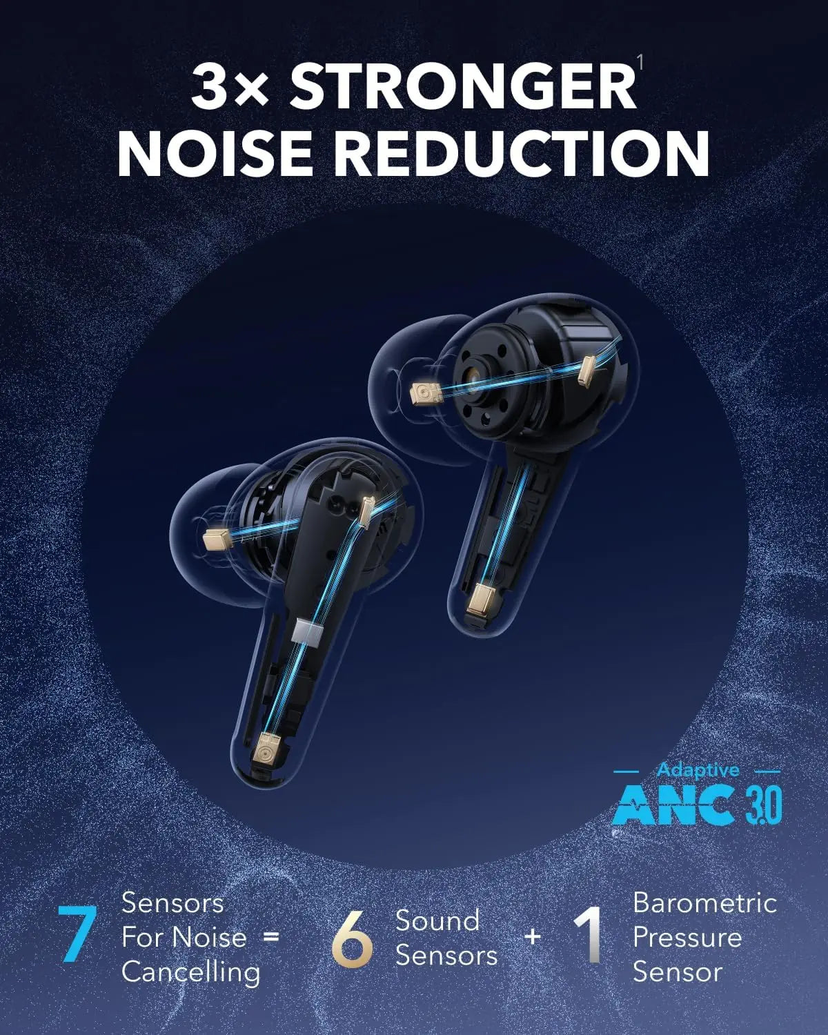 Soundcore Liberty 4 Pro by Anker, Noise Cancelling Wireless Earbuds, Real-Time Adaptive Noise Cancelling (Refurbished)