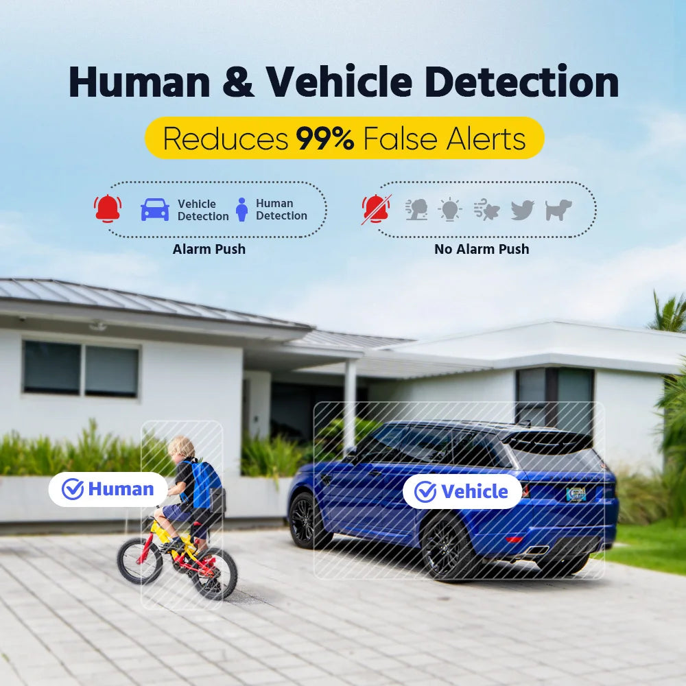 ANNKE 3K 5MP Ultra HD POE Video Surveillance System 8CH NVR Recorder 3K Security Cameras CCTV Kit Smart Dual Lights IP Camera