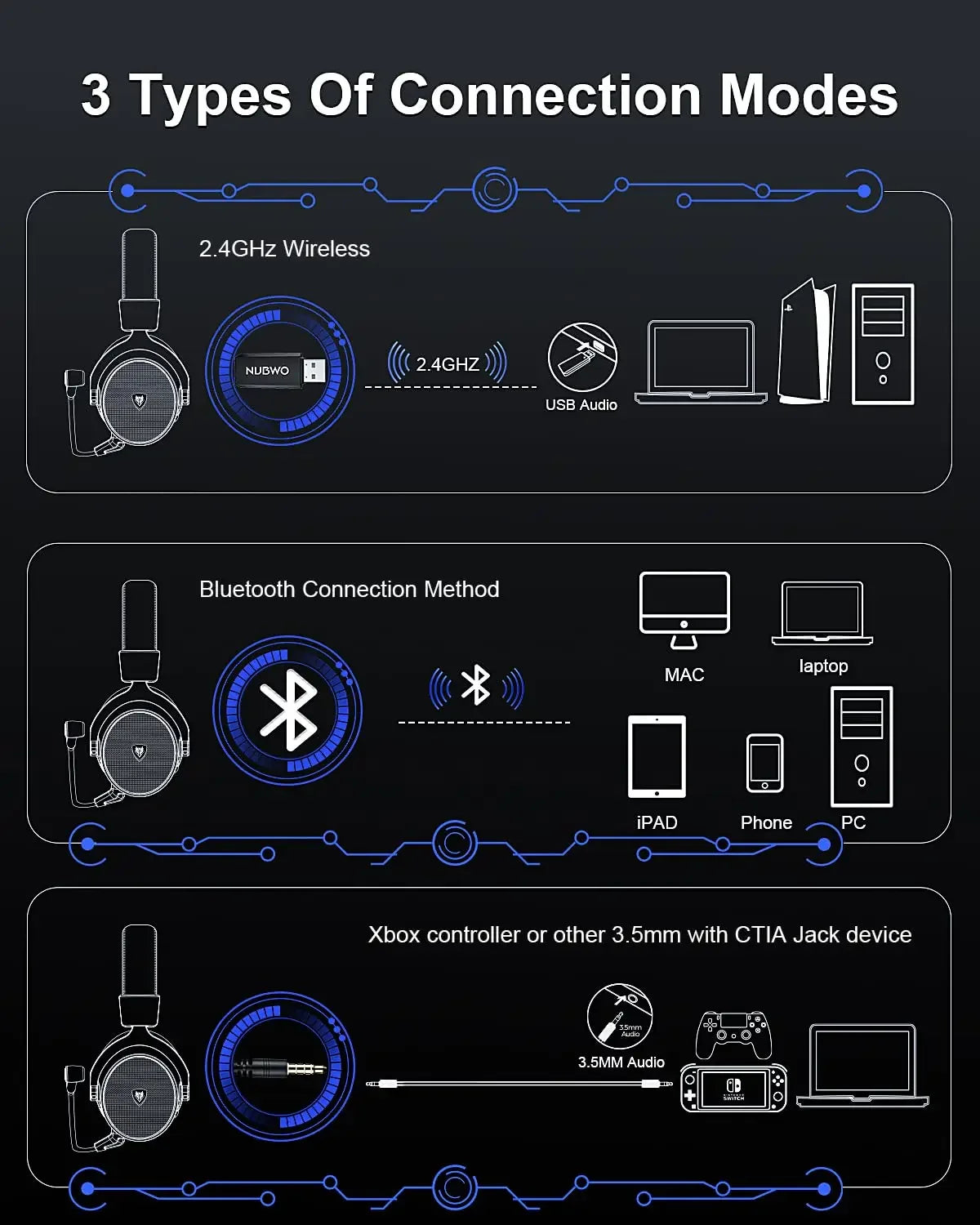NUBWO G07 Wireless Headsets Gamer 2.4GHz Ultra-Low Latency HIFI Stereo Noise Cancelling MIC Gaming Headphones for PC, PS4, PS5
