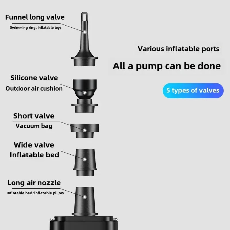 YIJU Wireless Inflation Pump Portable Outdoor Mini Air Compressor Air Cushion Bed Swim ring Multi function Air Pump