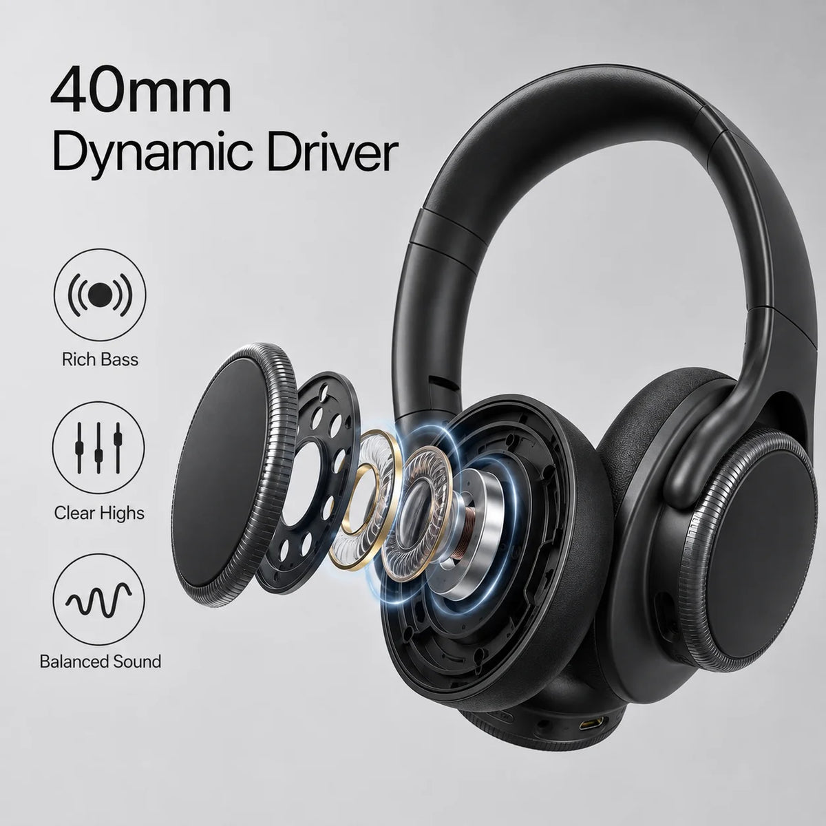 Wireless Headphones Bluetooth 6.0 ANC (Active Noise Cancelling) 40mm Drivers 50H Playtime Rotating Volume Dial Over-Ear Audio
