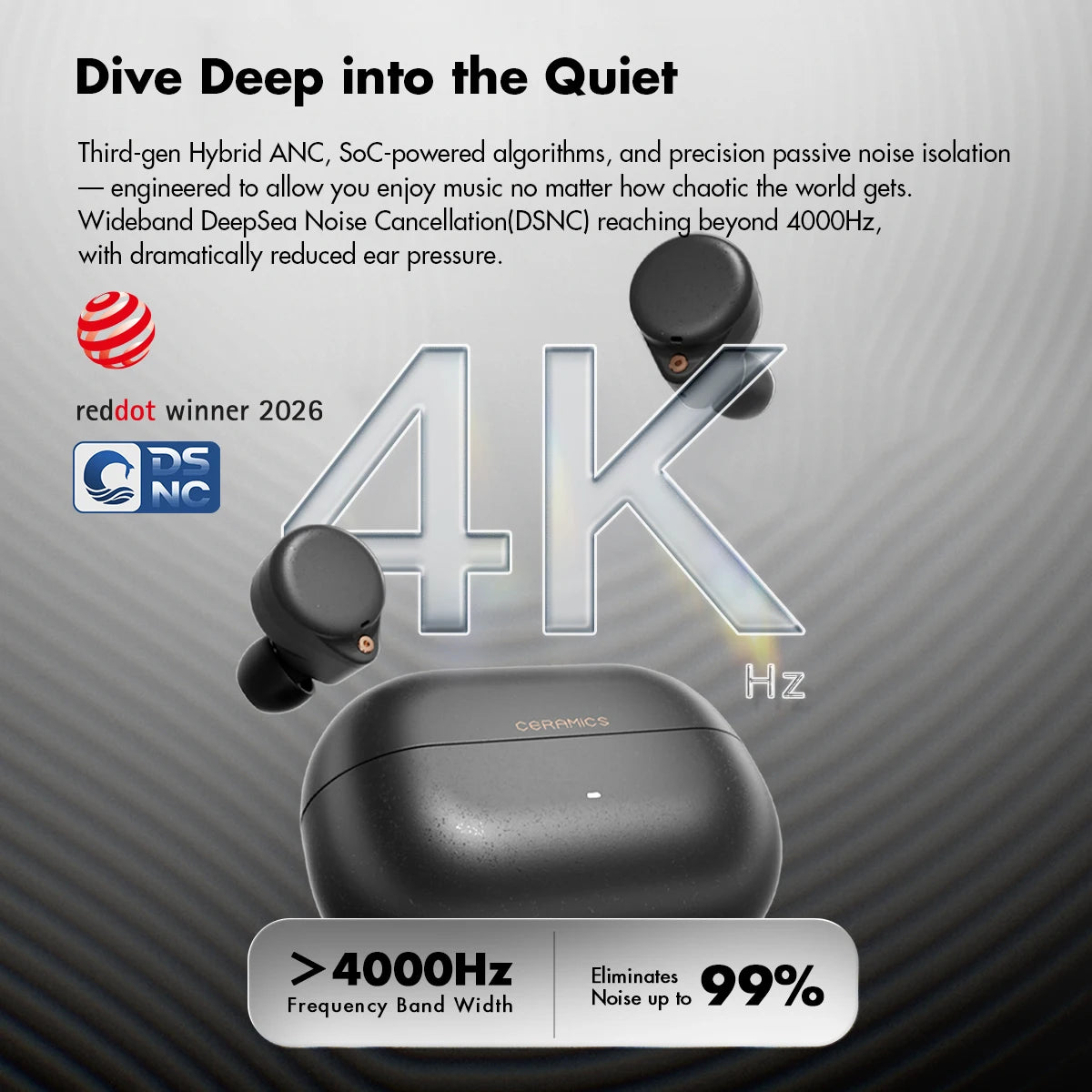 ROSESELSA Ceramics Ultra True Wireless Earbuds, 50dB Hybrid ANC Earphones,4 Mic AI Call, Hi-Res LDAC/LHDC Audio, HR+ Planck Driv