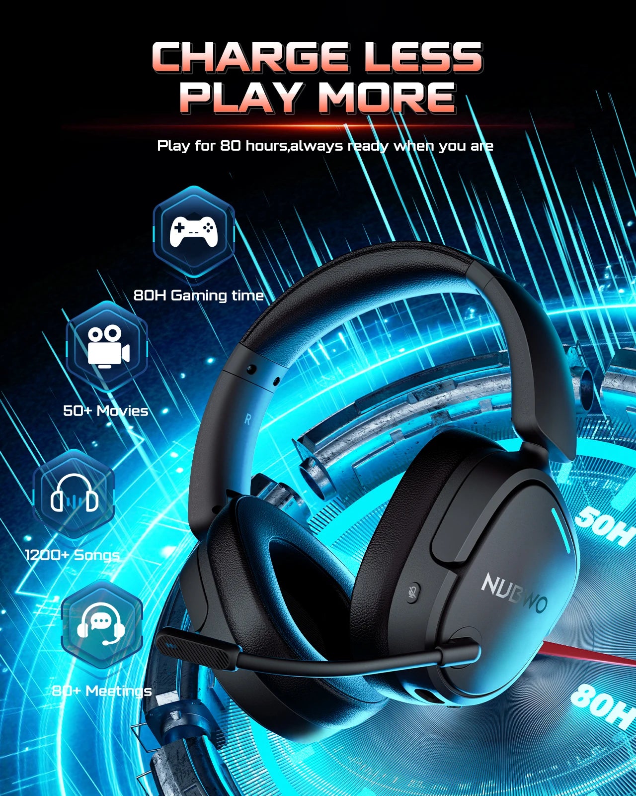 NUBWO Wireless Gaming Headset Dual 2.4G & Bluetooth Simultaneous Gaming Headphones Noise-Canceling Mic Comfortable Foldable