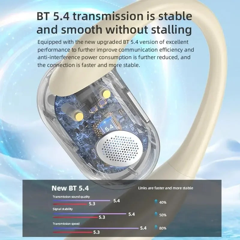 Original GDLYL T6 TWS Bluetooth V5.4 Headphones Wireless LED Digital Display Earphones Noise Reduction Waterproof Headset New