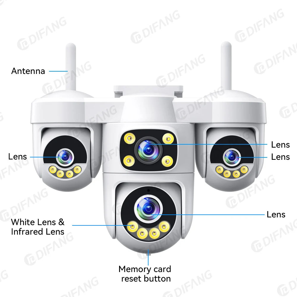 New 20MP WiFi Security Camera 4 Lens 4 Screen 6 Motors 3 PTZ 5X Digital Zoom 360° Auto Tracking IP66 Waterproof Outdoor CCTV 10K