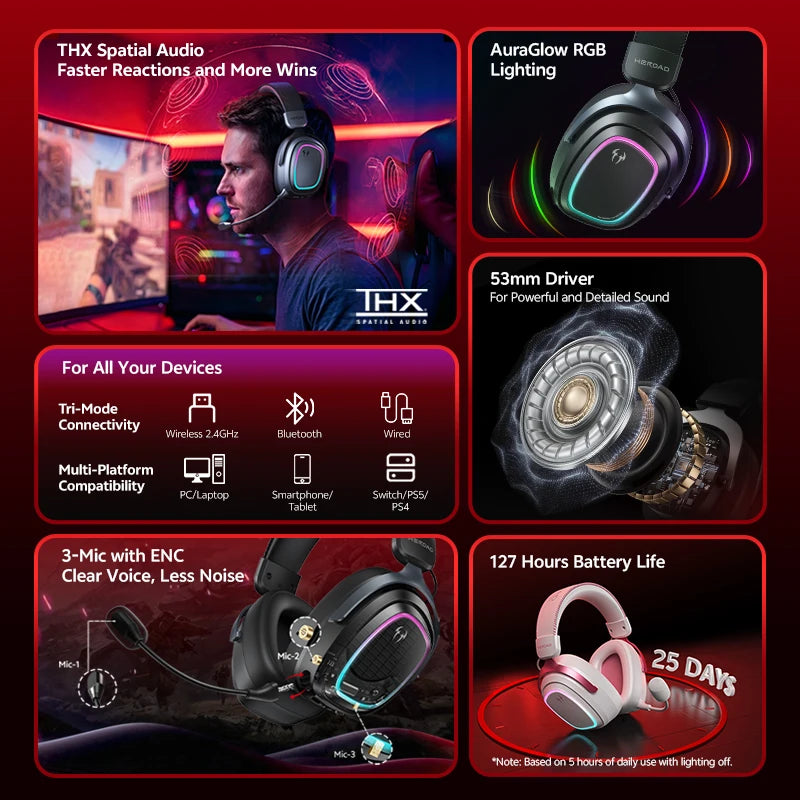 Heroad GT2 Wireless Gaming Headset by QCY THX Spatial Audio+7.1.4 Tri-mode RGB 3-Mic ENC Over Ear Headphone for PC Headset Gamer