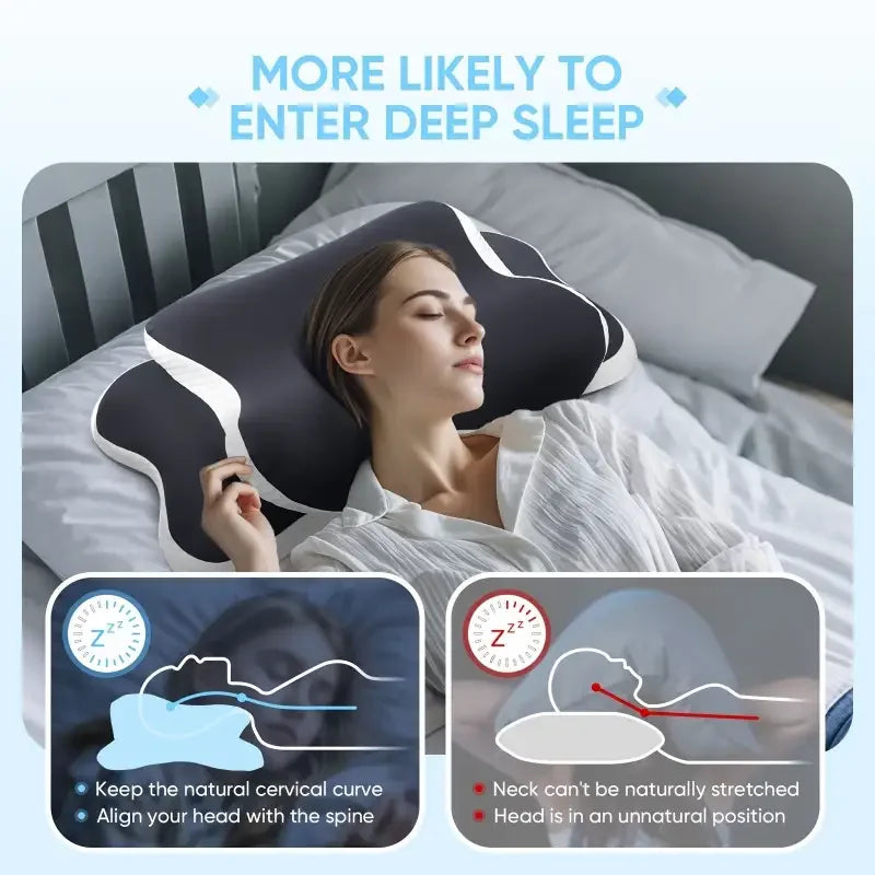 Ergonomic Memory Foam Butterfly Neck Pillow C-Shaped Adjustable Dual Height Transparent Cover Support for Side/Supine/Pillow Sle