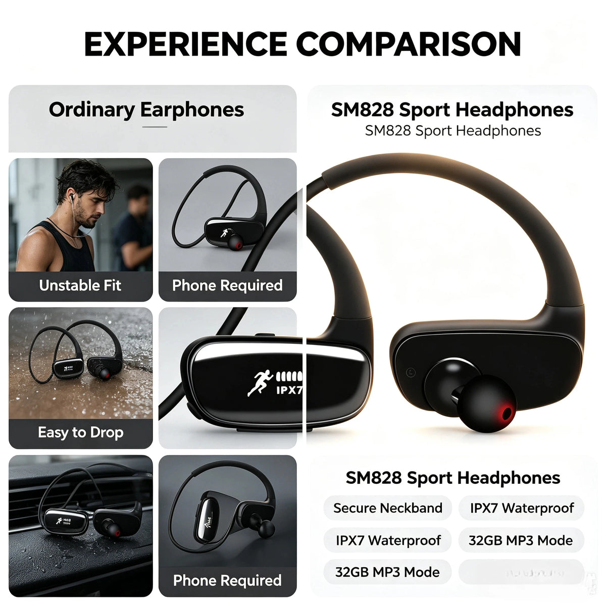 Bluetooth 5.3 In-Ear Earbuds IPX7 Waterproof Headphones, Built-in Noise Cancelling Mic, Secure Fit for Running Gym Fitness