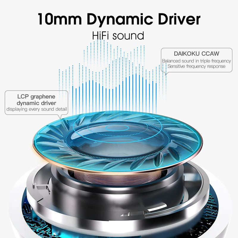 QCY HT05 Melobuds ANC Wireless Bluetooth Earbuds BH21HT05A 40dB 6 Mic AI-Enhanced Calls Transparency App for Custom EQ 30H