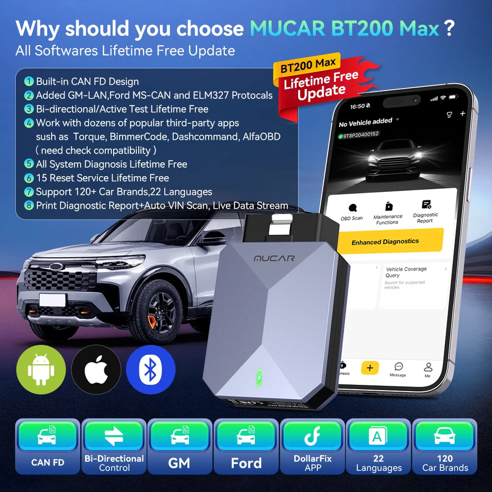 MUCAR BT200 MAX OBD2 Scanner Full System Automotive Diagnostic Scanners 15 Reset Active Test Lifetime Free Update Mucar Scanner