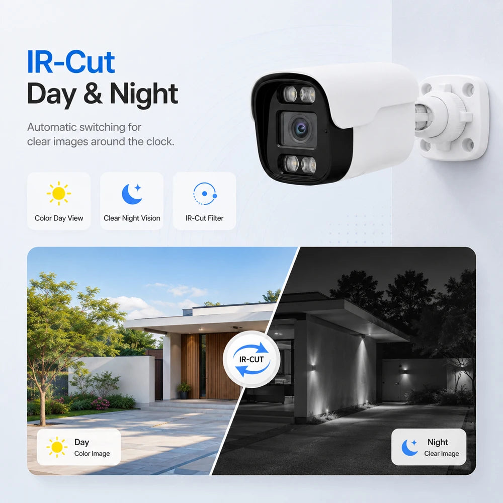 8MP 4K AHD Security Camera Face Detection Human Detection IP66 Outdoor Waterproof IR Night Vision CCTV Camera BNC DC12V For DVR