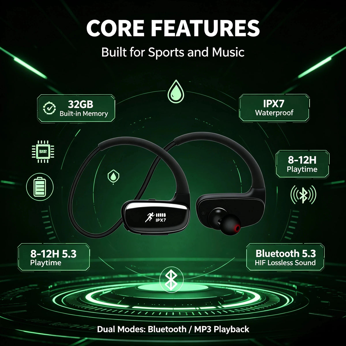 Bluetooth 5.3 In-Ear Earbuds IPX7 Waterproof Headphones, Built-in Noise Cancelling Mic, Secure Fit for Running Gym Fitness
