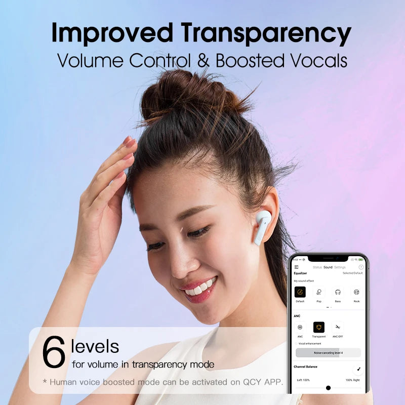 QCY HT05 Melobuds ANC Wireless Bluetooth Earbuds BH21HT05A 40dB 6 Mic AI-Enhanced Calls Transparency App for Custom EQ 30H