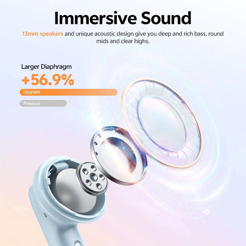 QCY T13 Pro HT23 Adaptive ANC Wireless Earbuds 13mm Drivers Powerful Bass 50dB Hybrid ANC Bluetooth 6.0 Earphones 6 Mics ENC 47H