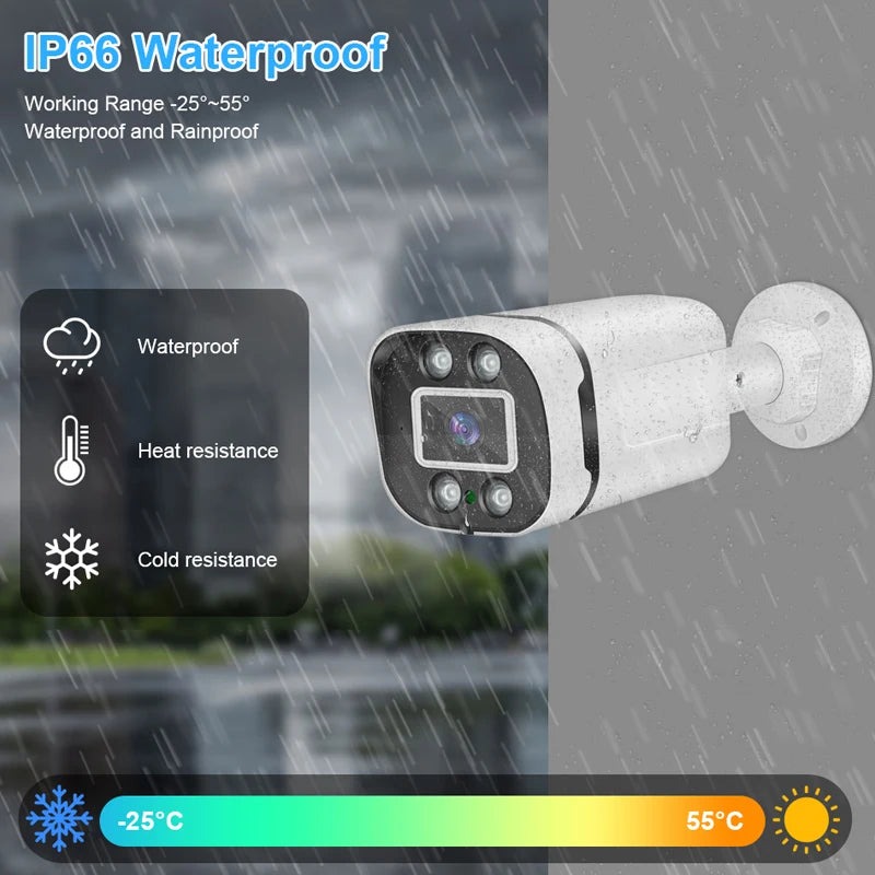 Smar 5MP Security Camera System Witth 18M Wired Cable Video Surveillance Kit Indoor Outdoor Waterproof CCTV Camera 5 in 1 DVR