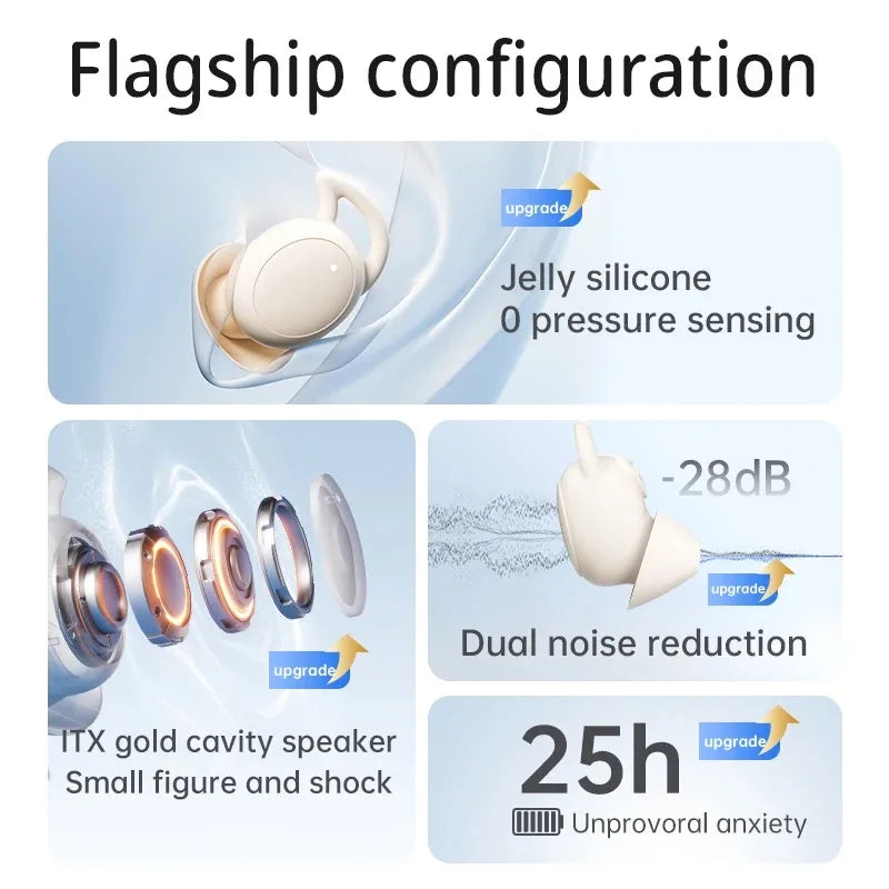 HaaYot Wireless Sleepbuds Bluetooth Sleeping Earbud Earphones Mini Invisiable Comfortable Noise Blocking Headphones TWS Headset