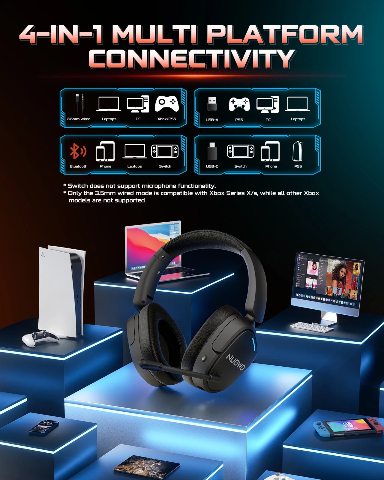 NUBWO Wireless Gaming Headset Dual 2.4G & Bluetooth Simultaneous Gaming Headphones Noise-Canceling Mic Comfortable Foldable