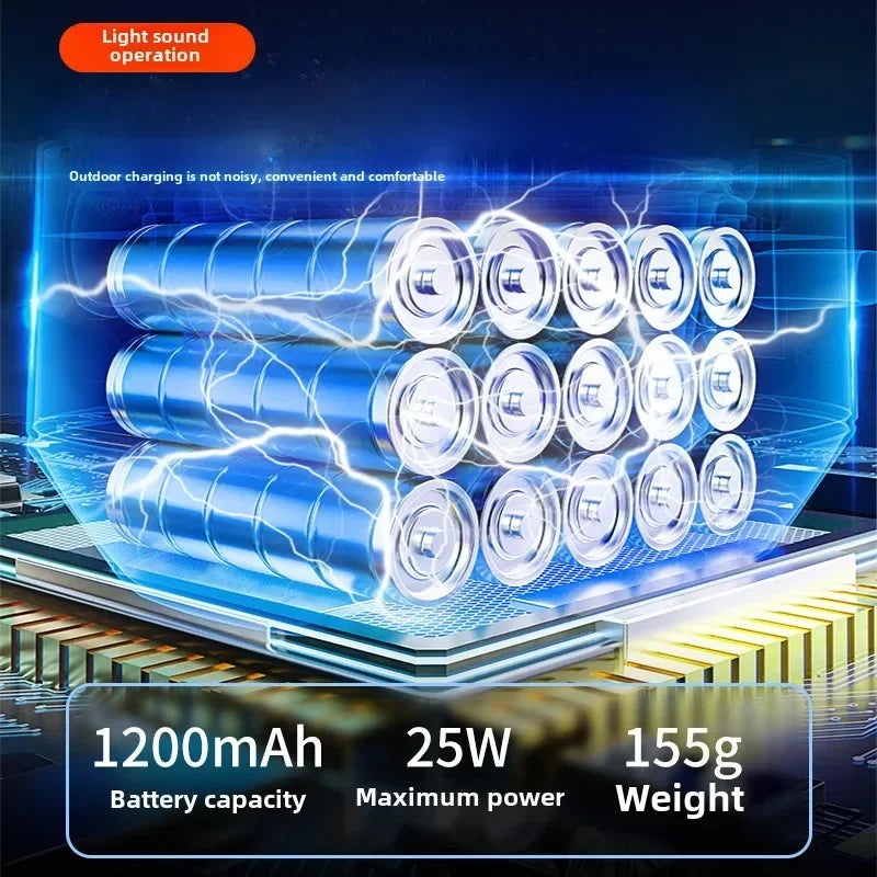 YIJU Wireless Inflation Pump Portable Outdoor Mini Air Compressor Air Cushion Bed Swim ring Multi function Air Pump