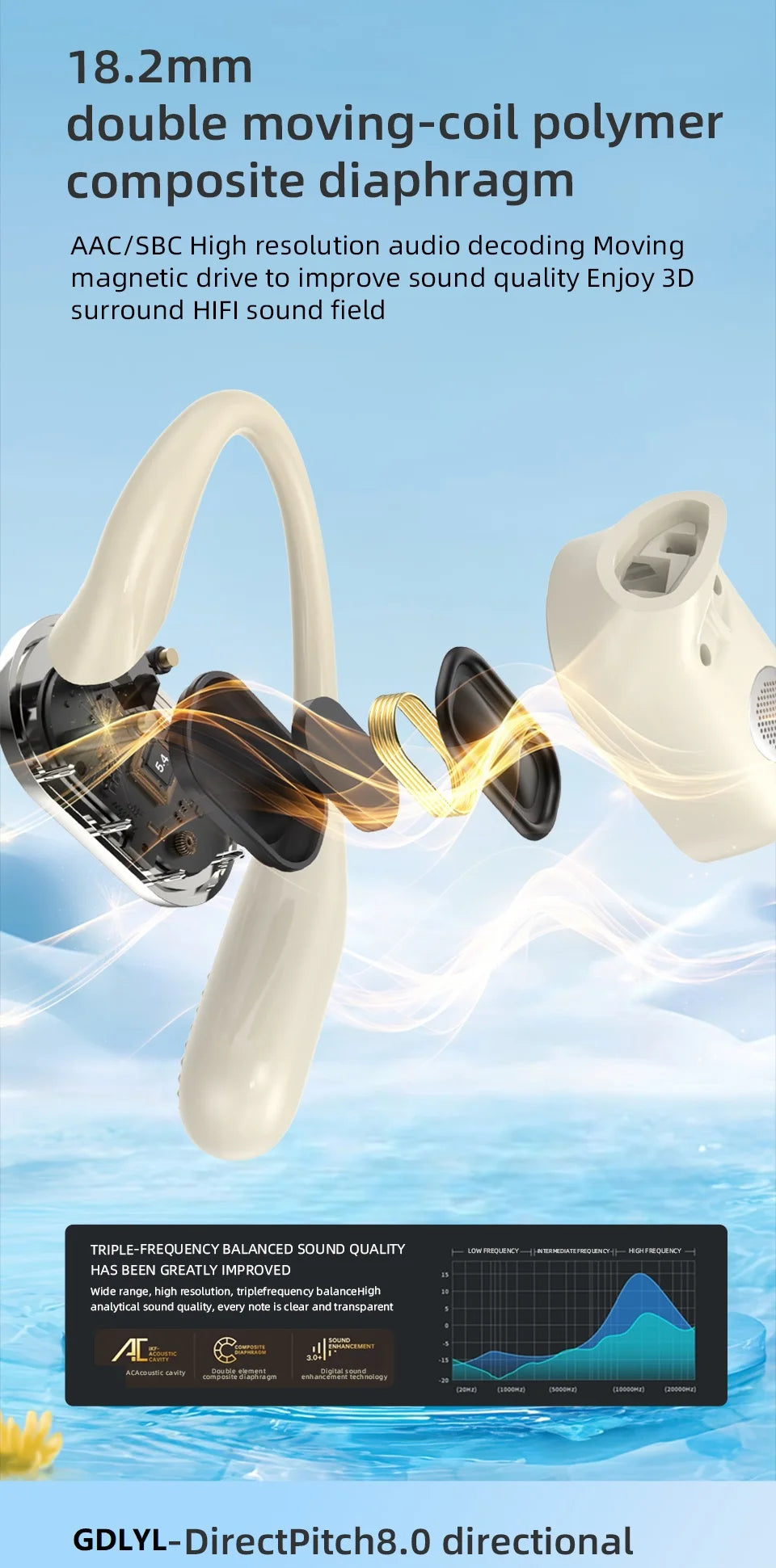 TWS Wireless Bluetooth Earbuds: Original GDLYL T6 Bluetooth V5.4, LED Digital Display Charging Case, Noise Reduction, Waterproof Headset