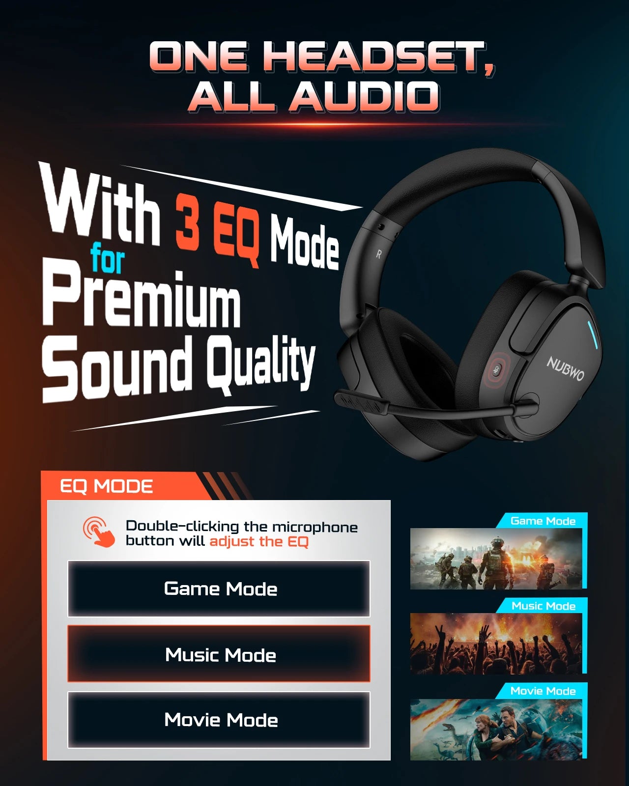NUBWO Wireless Gaming Headset Dual 2.4G & Bluetooth Simultaneous Gaming Headphones Noise-Canceling Mic Comfortable Foldable