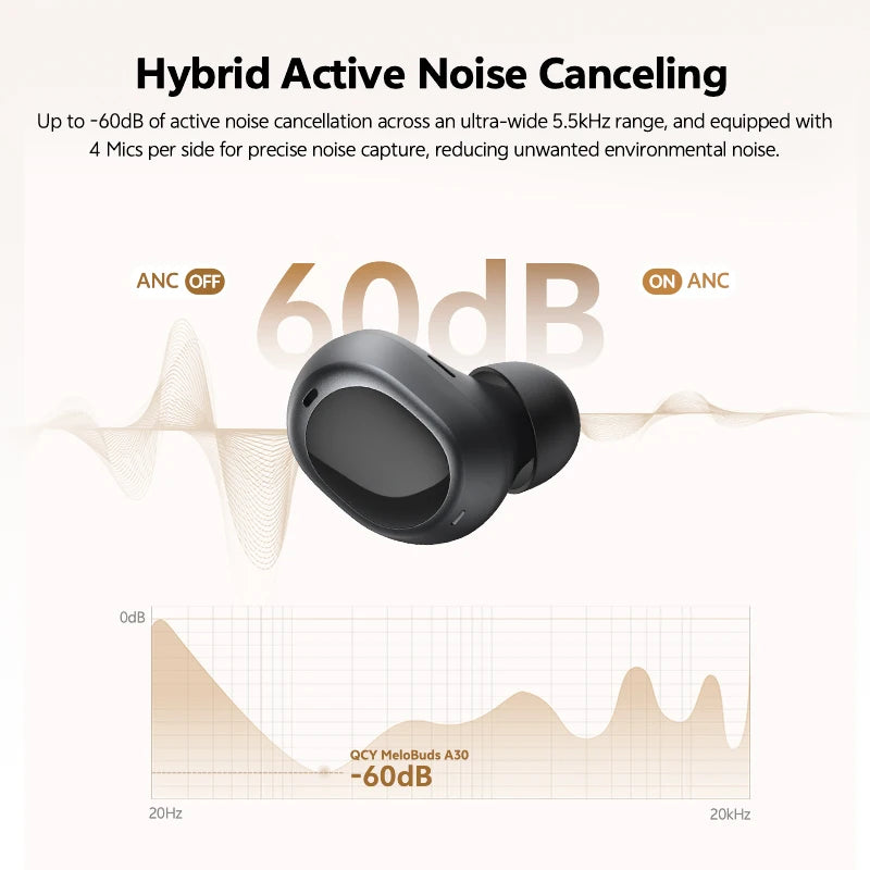 QCY MeloBuds A30 Wireless Earbuds 60dB Adaptive AI Scene ANC 8-Mic 3-Device Connect Bluetooth Earphones LDAC Hi-Res Headphones