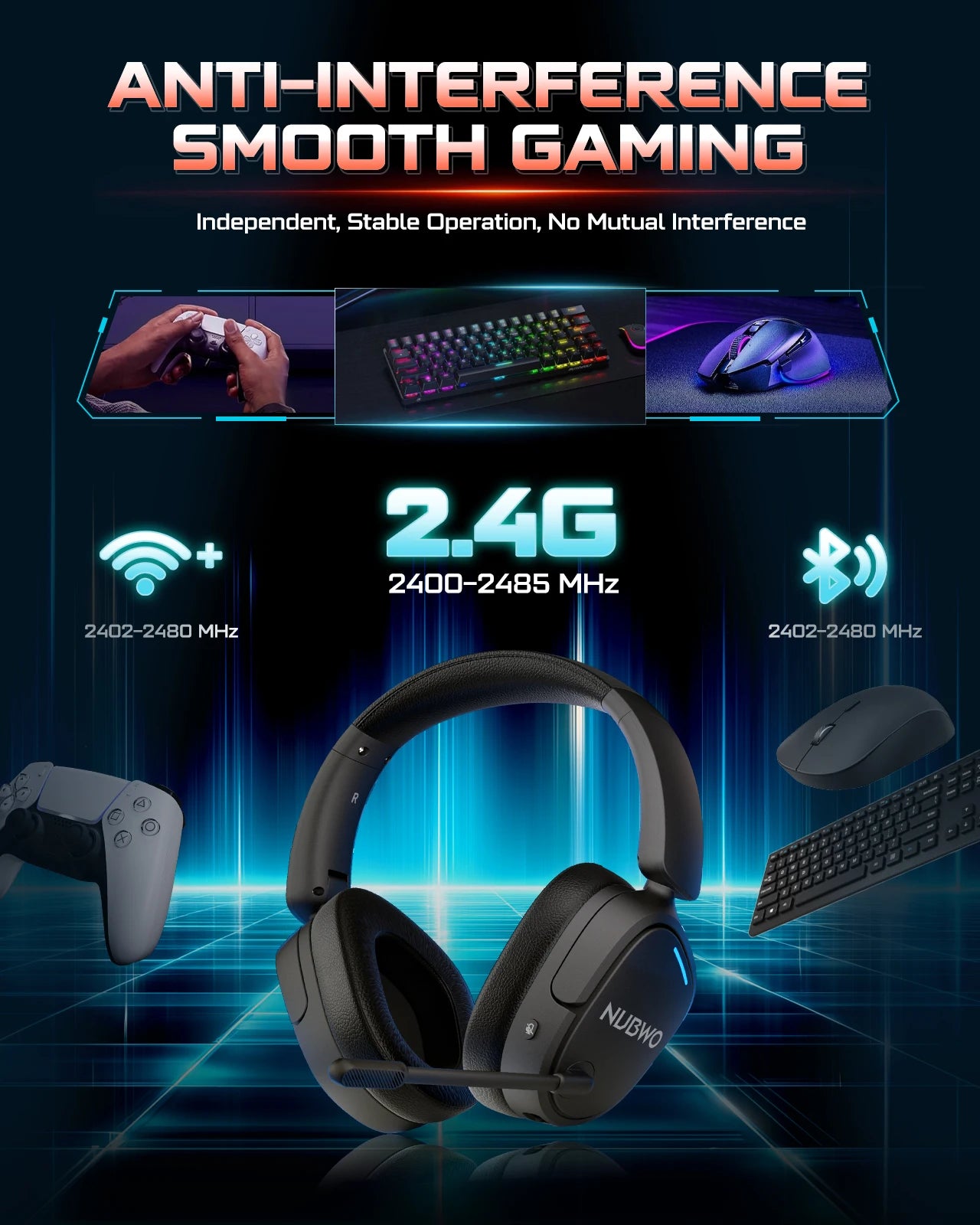 NUBWO Wireless Gaming Headset Dual 2.4G & Bluetooth Simultaneous Gaming Headphones Noise-Canceling Mic Comfortable Foldable