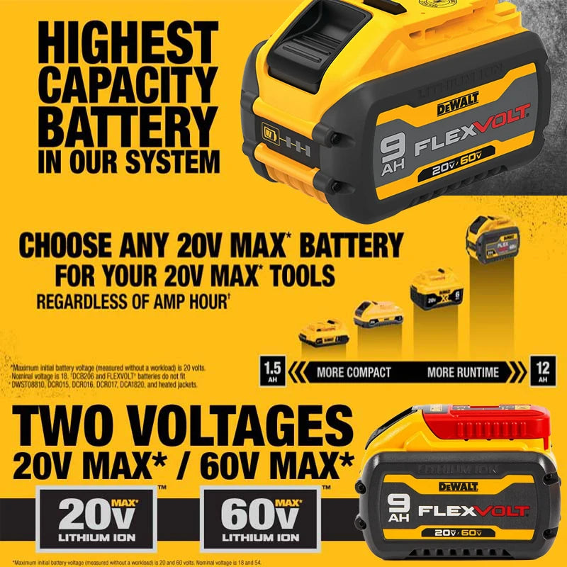 Dewalt 20V/60V 9Ah FlexVolt Lithium Ion Battery Dual Volt 180Wh Replacement Tool Battery Charger Combo Available DCB609 DCB606