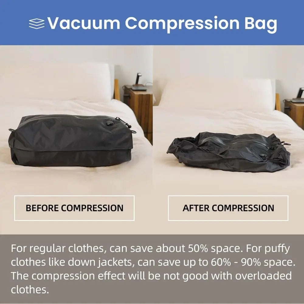 Reusable Vacuum Bags for Travel Dustproof Space Saver Vacuum Compression Bag Waterproof Luggage Vacuum Storage Bag Suitcase