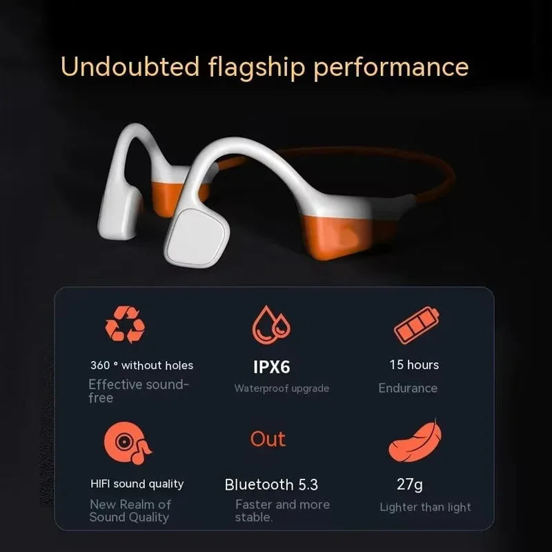 Neckband I18PRO Bluetooth 5.3 Headphones Bone Conduction Sport Earbuds HiFi Sound TWS Earphones Wireless Headest With Mic
