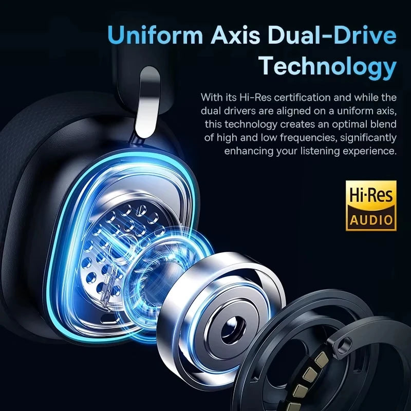 Baseus GH02 Wireless Gaming Headsets with Mic Headphones Bluetooth 5.3 40mm Driver 2.4G/Wireless/Cable RGB Overhead Headphone