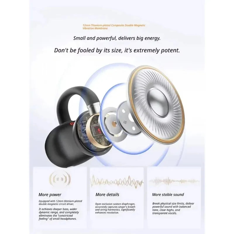 EarFun Clip 2 Open Wireless Earbuds Bluetooth 6.0 AI Real Time Translation Hi-Res IP55 Waterproof Long Battery Life Headphones