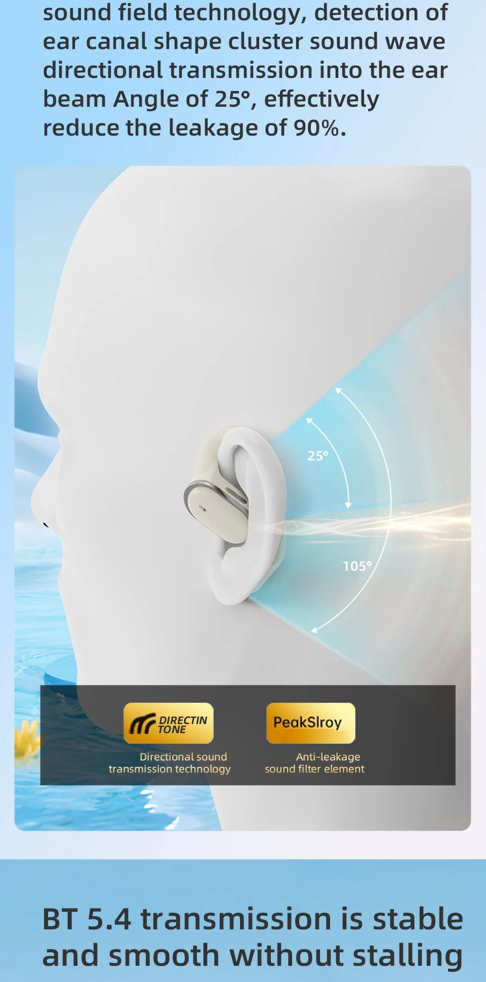 TWS Wireless Bluetooth Earbuds: Original GDLYL T6 Bluetooth V5.4, LED Digital Display Charging Case, Noise Reduction, Waterproof Headset