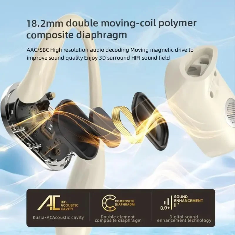 TWS Wireless Bluetooth Earbuds: Original GDLYL T6 Bluetooth V5.4, LED Digital Display Charging Case, Noise Reduction, Waterproof Headset