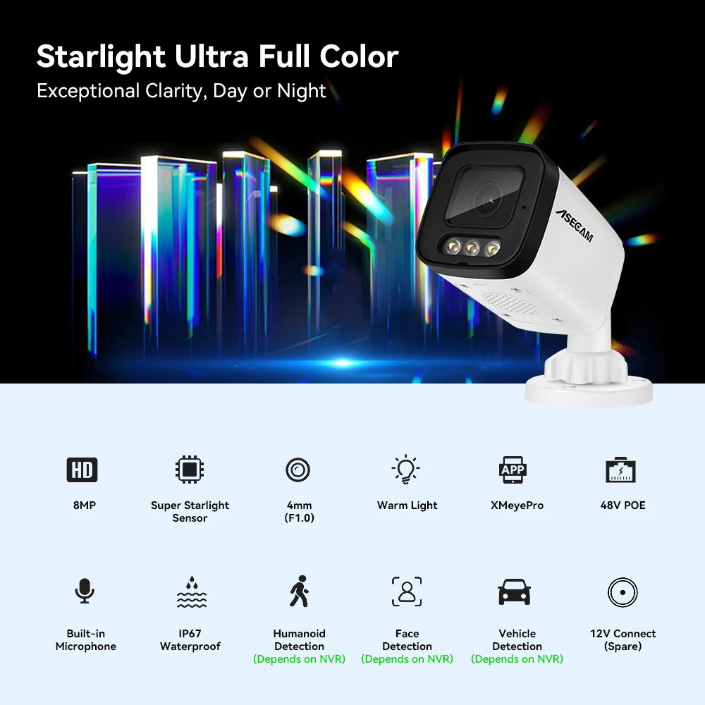 ASECAM 4K Super Starlight IP Camera Aurora Lux True Full Color Night Vision F1.0 Lens POE Onvif 8MP Security CCTV Surveillance