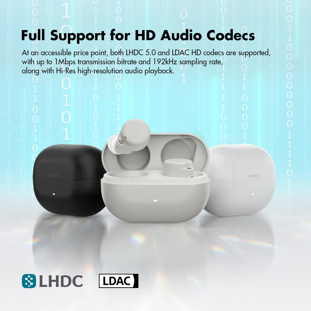 ROSESELSA Ceramics Ultra True Wireless Earbuds, 50dB Hybrid ANC Earphones,4 Mic AI Call, Hi-Res LDAC/LHDC Audio, HR+ Planck Driv