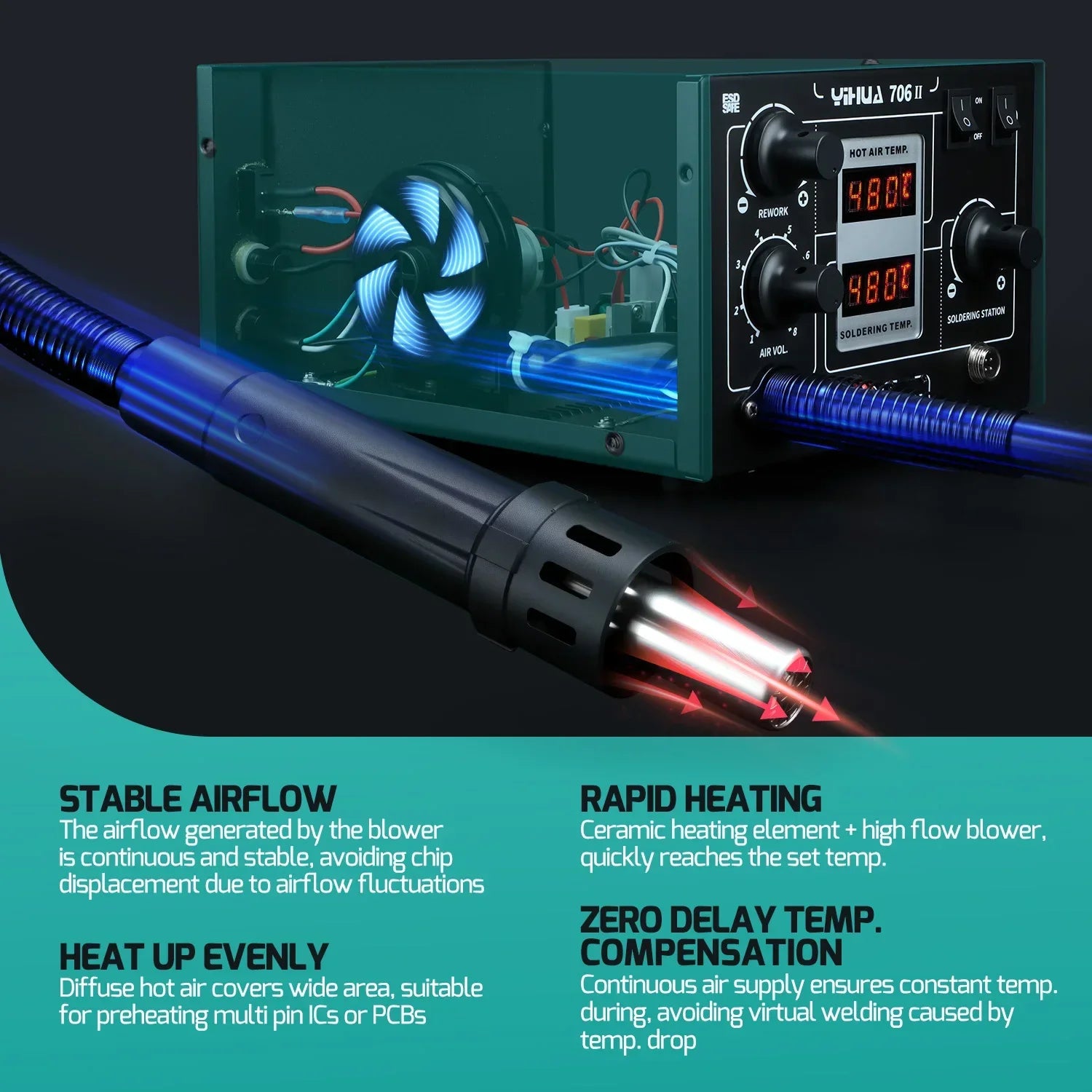 YIHUA T12 Soldering Station With Air Pump Hot Air Gun LCD Rapid Heating Temp Adjust AUTO Sleep Welding Repair Tools For SMD PCB