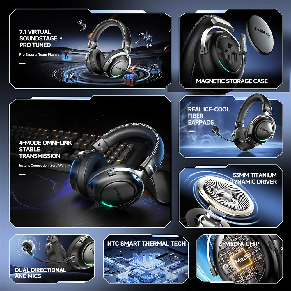HaaYot Professional Wireless Gaming Bluetooth 6.0 Headset,7.1 Virtual Surround Sound,Low Latency 15ms for PC,PS5,Mobile,Switch